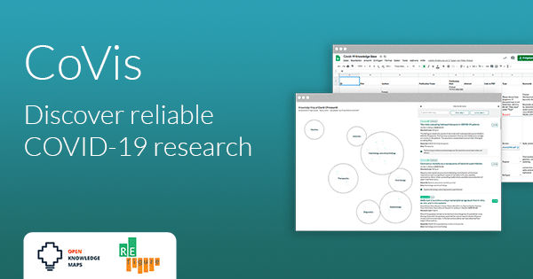 Covid 19 Knowledge Map Covis