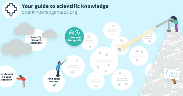 Open Knowledge Maps screenshot