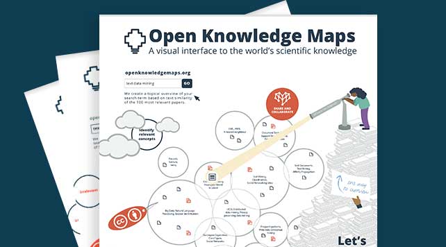 Open Knowledge Maps Poster