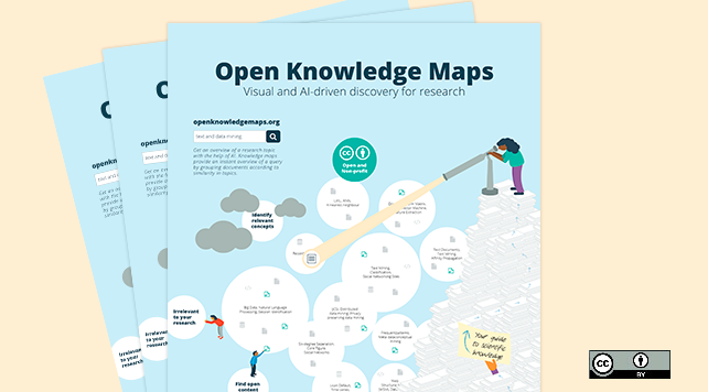 Open Knowledge Maps Poster
