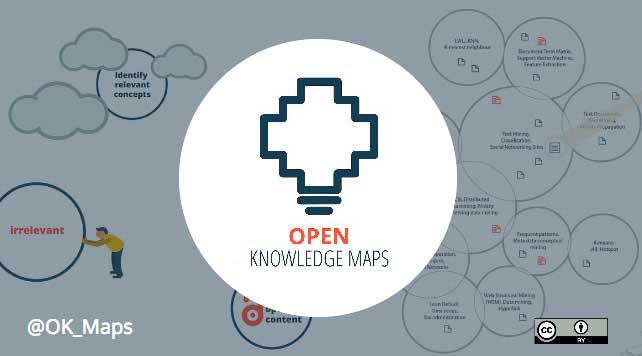 Open Knowledge Maps presentation and English or Spanish