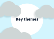 Identify relevant content