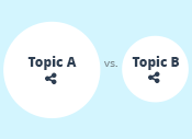 Scalable by Impact Metrics