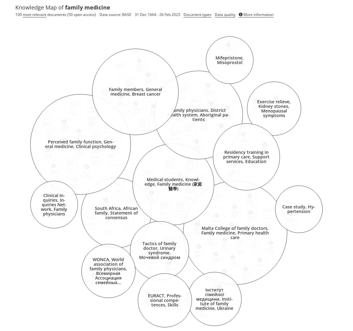 Overview of research on family - 9fca77a7bf904113617b516e6f4d4969 