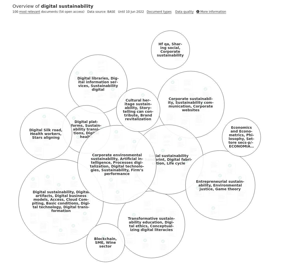 Skoolshop Understanding Maps A Visual Reference Of Charts Chart Master